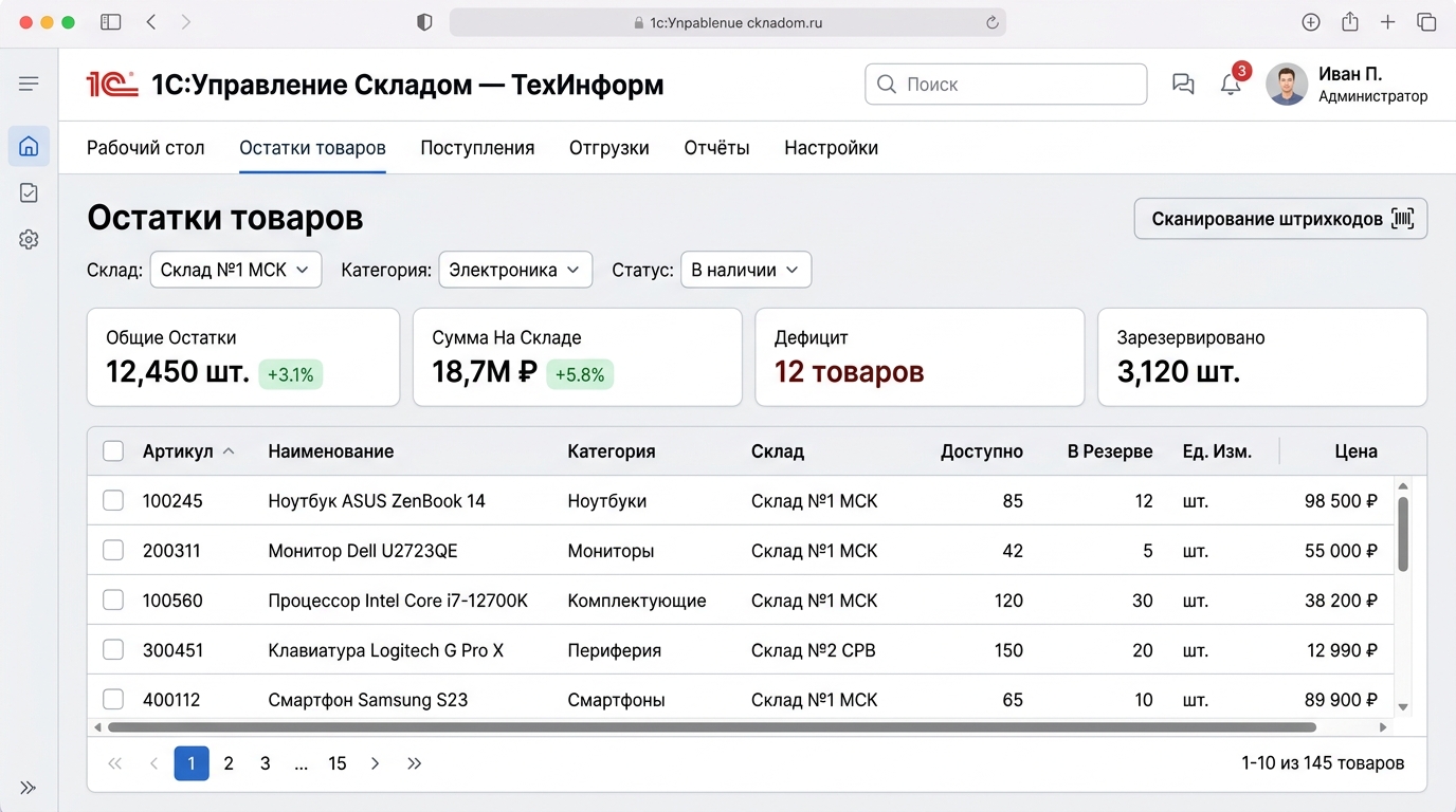 Складской учет 1С панель